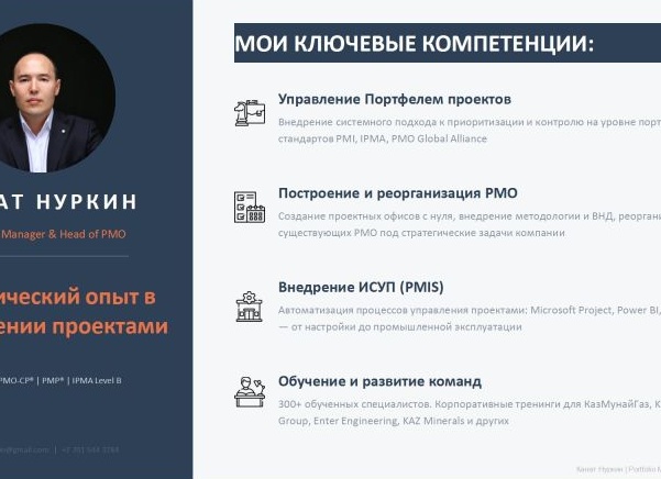 Задачи проект менеджера — развитие команды на стадии формирования, полный разбор профессии и пошаговый гид по карьере