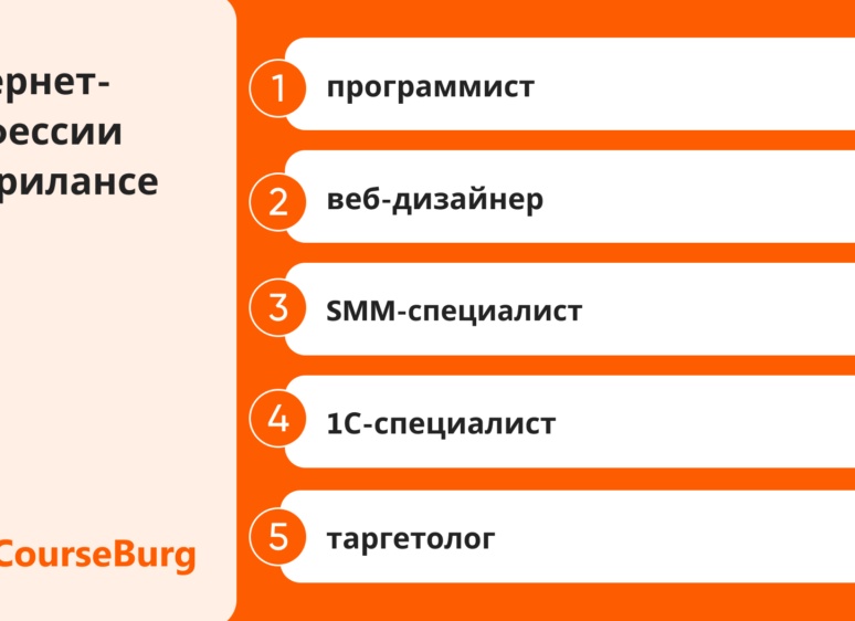 Сколько зарабатывает фрилансер: таргетолог, веб-дизайнер, программист и другие
