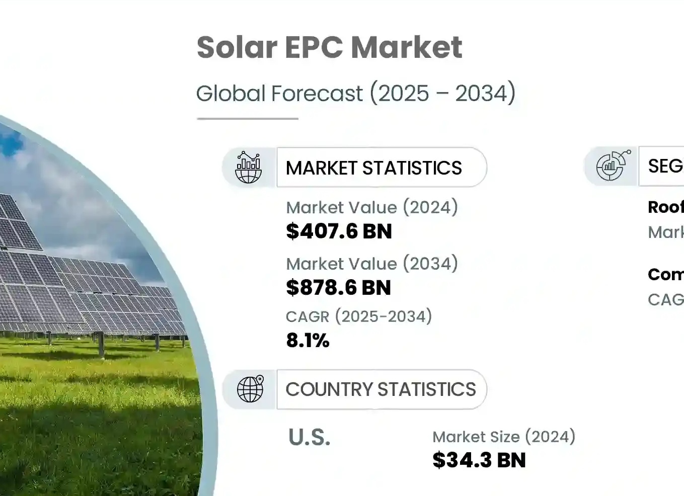 В чем разница между EPC-проектами и проектами под ключ